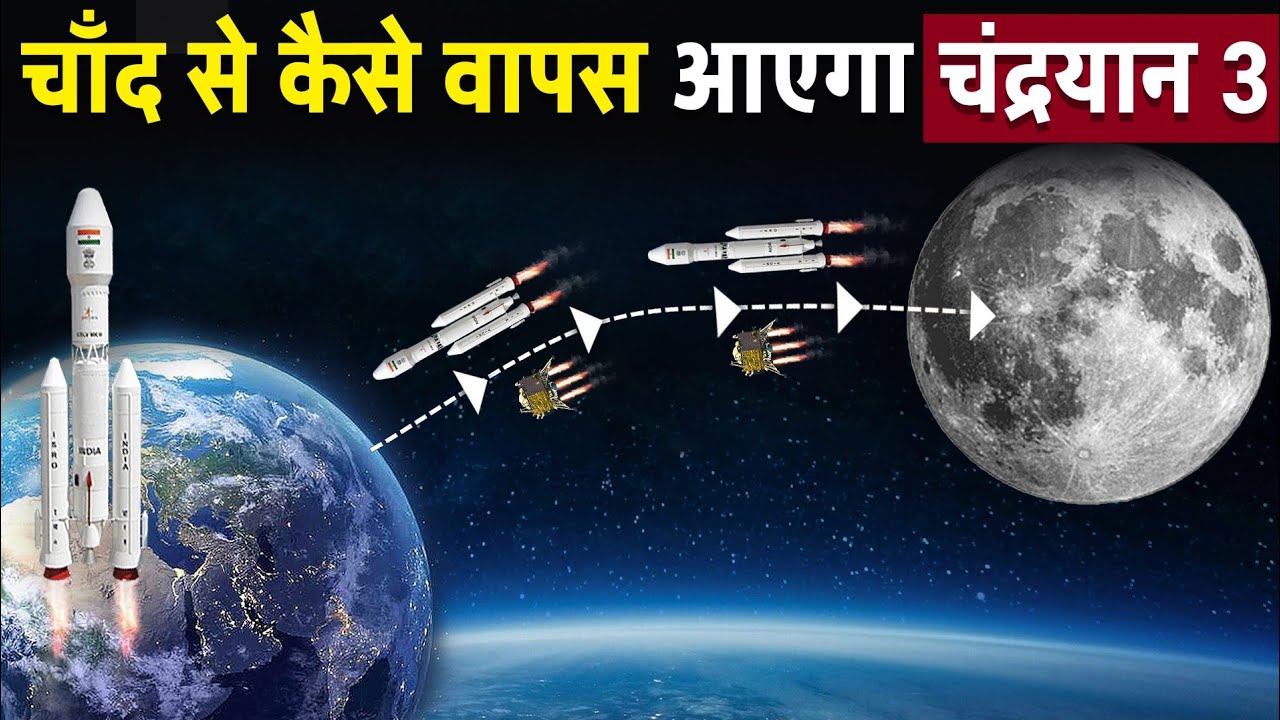 Chandrayaan 3 चाँद से कब और कैसे वापस आयेगा When Chandrayaan 3 Will Return